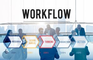 A workflow diagram over a photo of a meeting